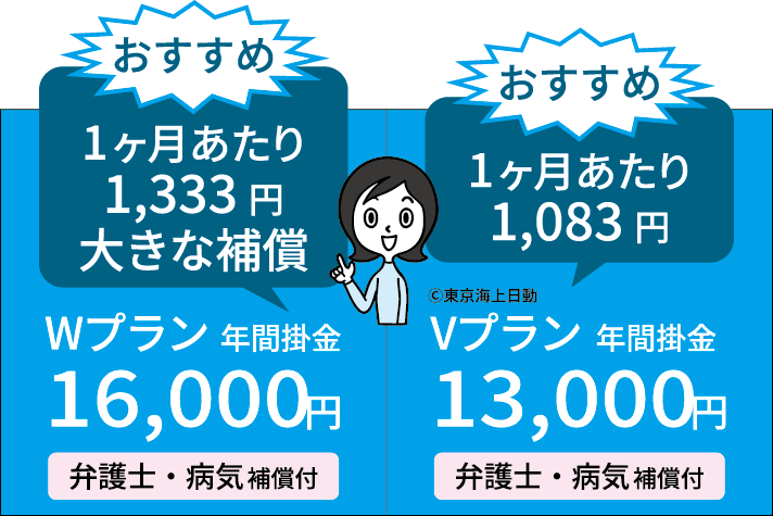 料金プラン一覧