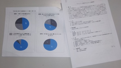第2回教育問題委員会の様子